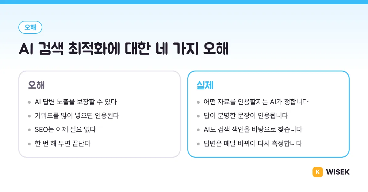 AI 검색 최적화에 대한 오해와 실제 비교