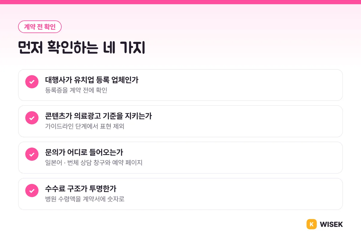 병원마케팅 계약 전 먼저 확인하는 네 가지
