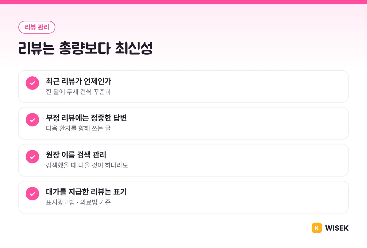 병원 리뷰 관리 원칙