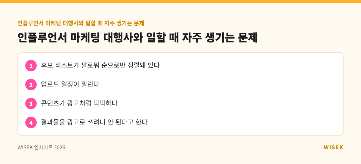 인플루언서 마케팅 대행사와 일할 때 자주 생기는 문제