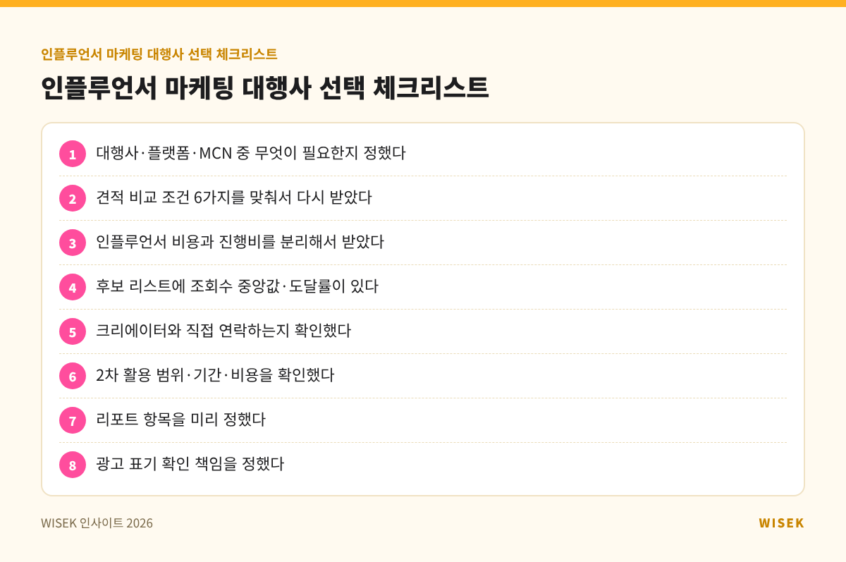 인플루언서 마케팅 대행사 선택 체크리스트