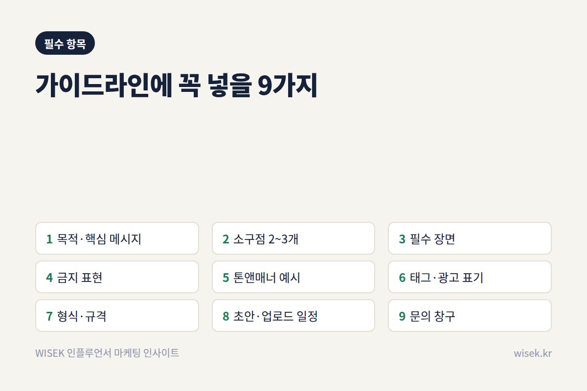 가이드라인 필수 항목 9가지