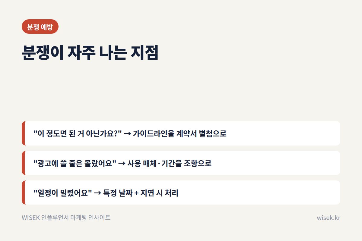 분쟁이 자주 나는 지점
