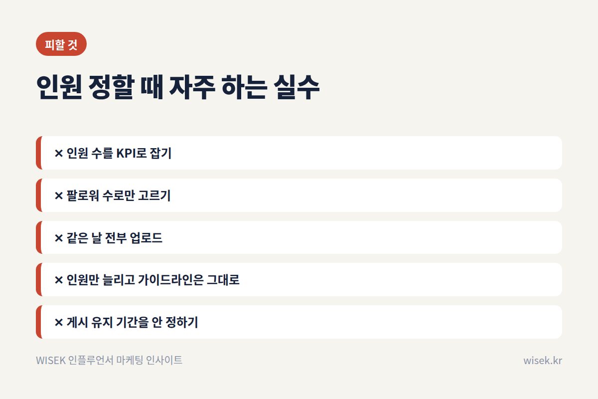 인원 정할 때 자주 하는 실수