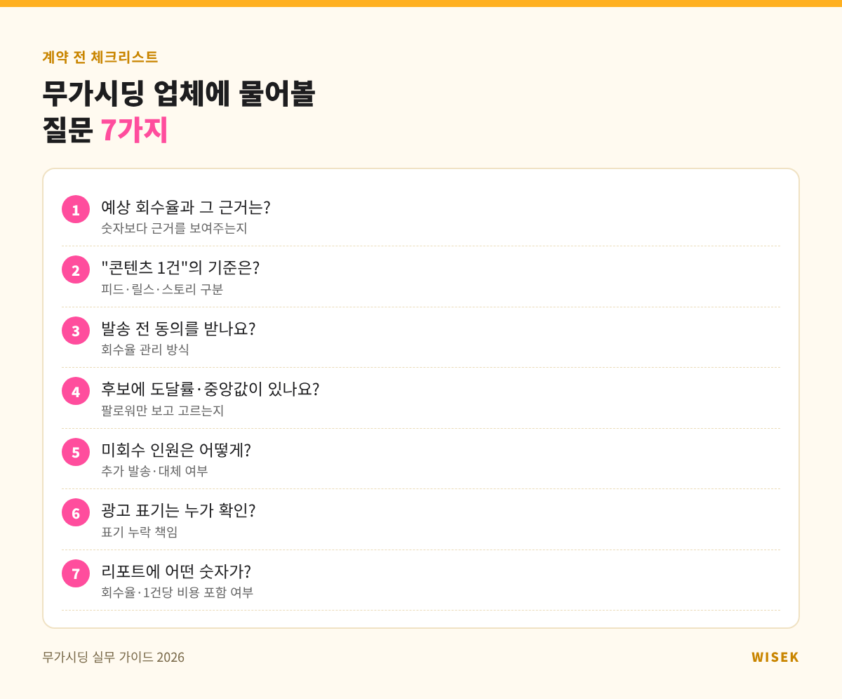 무가시딩 대행사 계약 전 질문 7가지