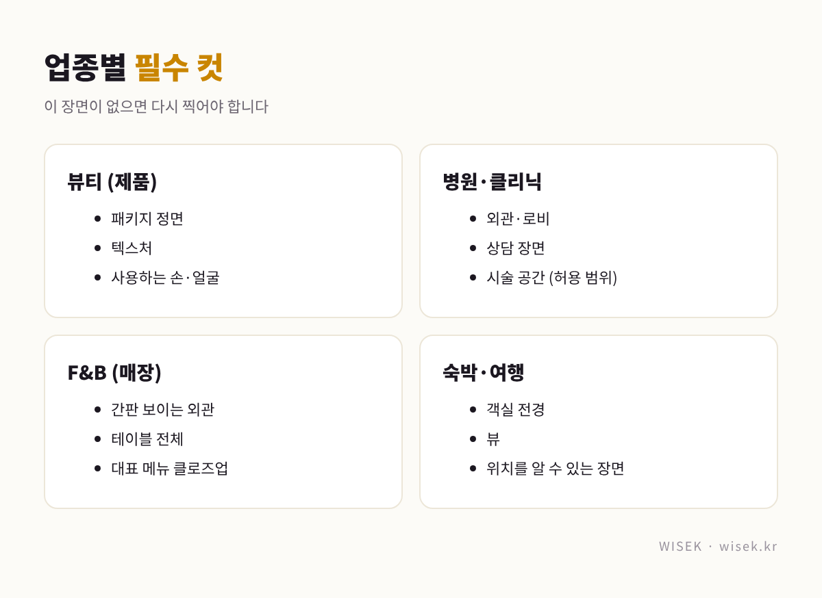 인플루언서 마케팅 가이드라인 업종별 필수 컷 예시