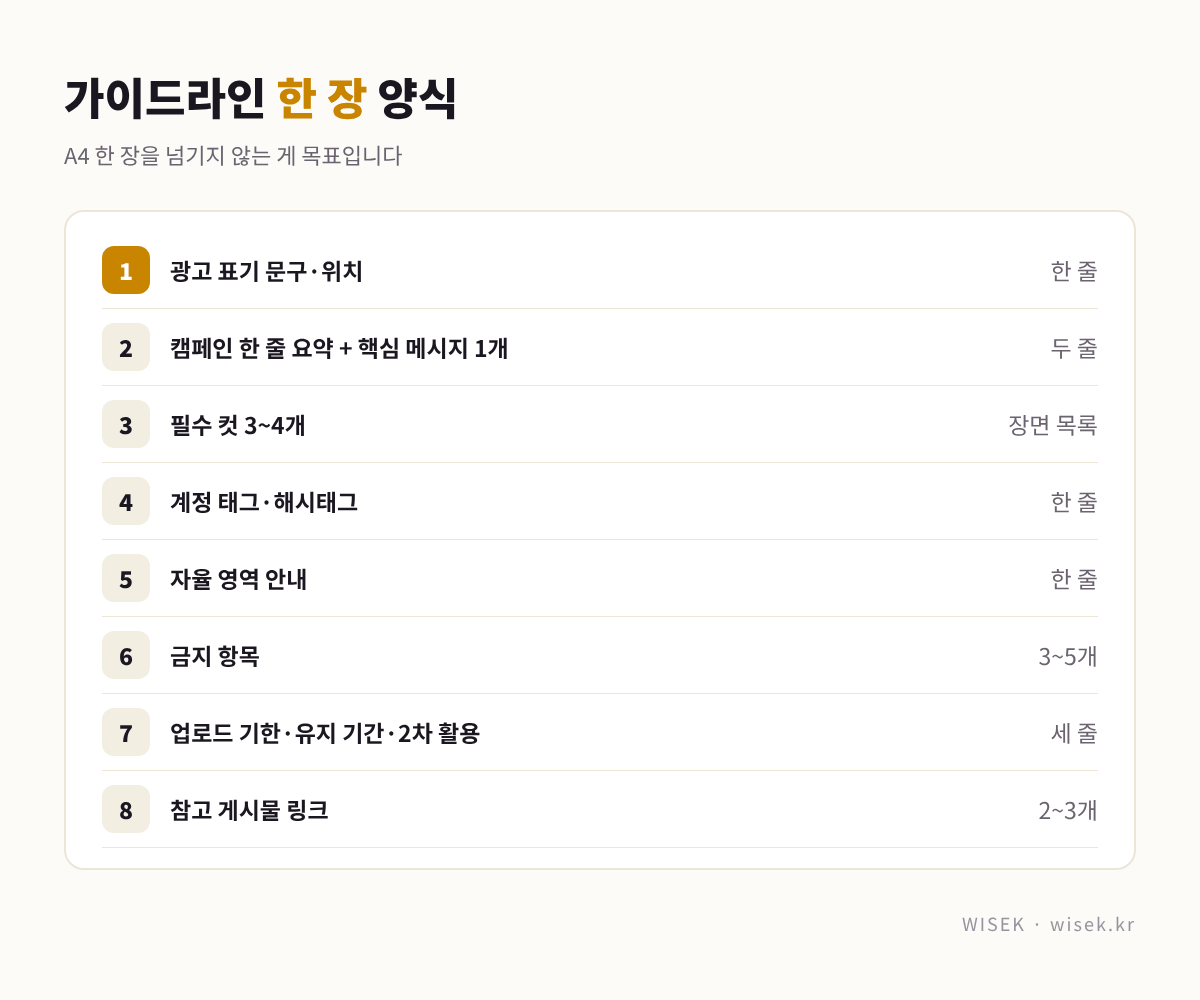 인플루언서 마케팅 가이드라인 한 장 양식