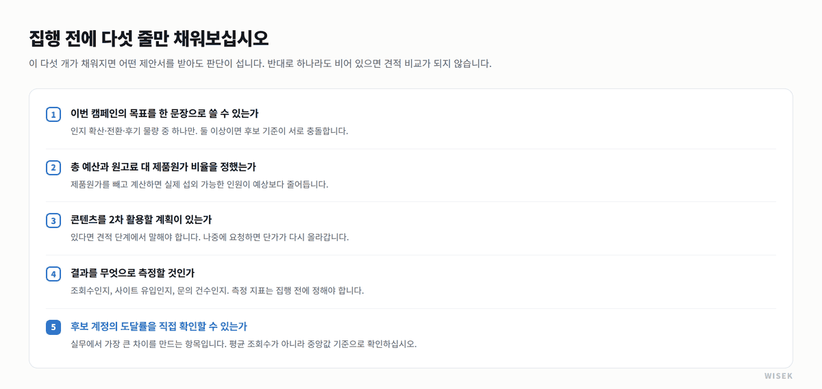 인플루언서 마케팅 집행 전 확인할 다섯 가지 체크리스트