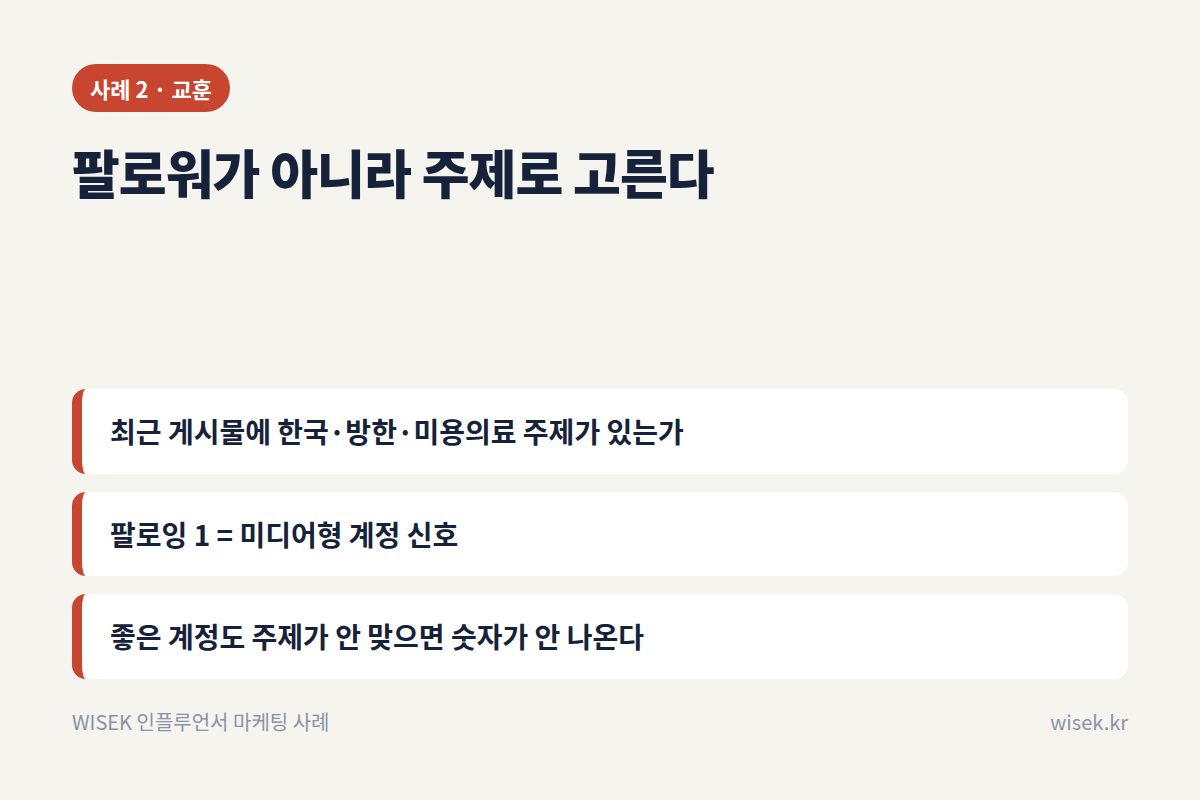 사례 2 교훈 카드