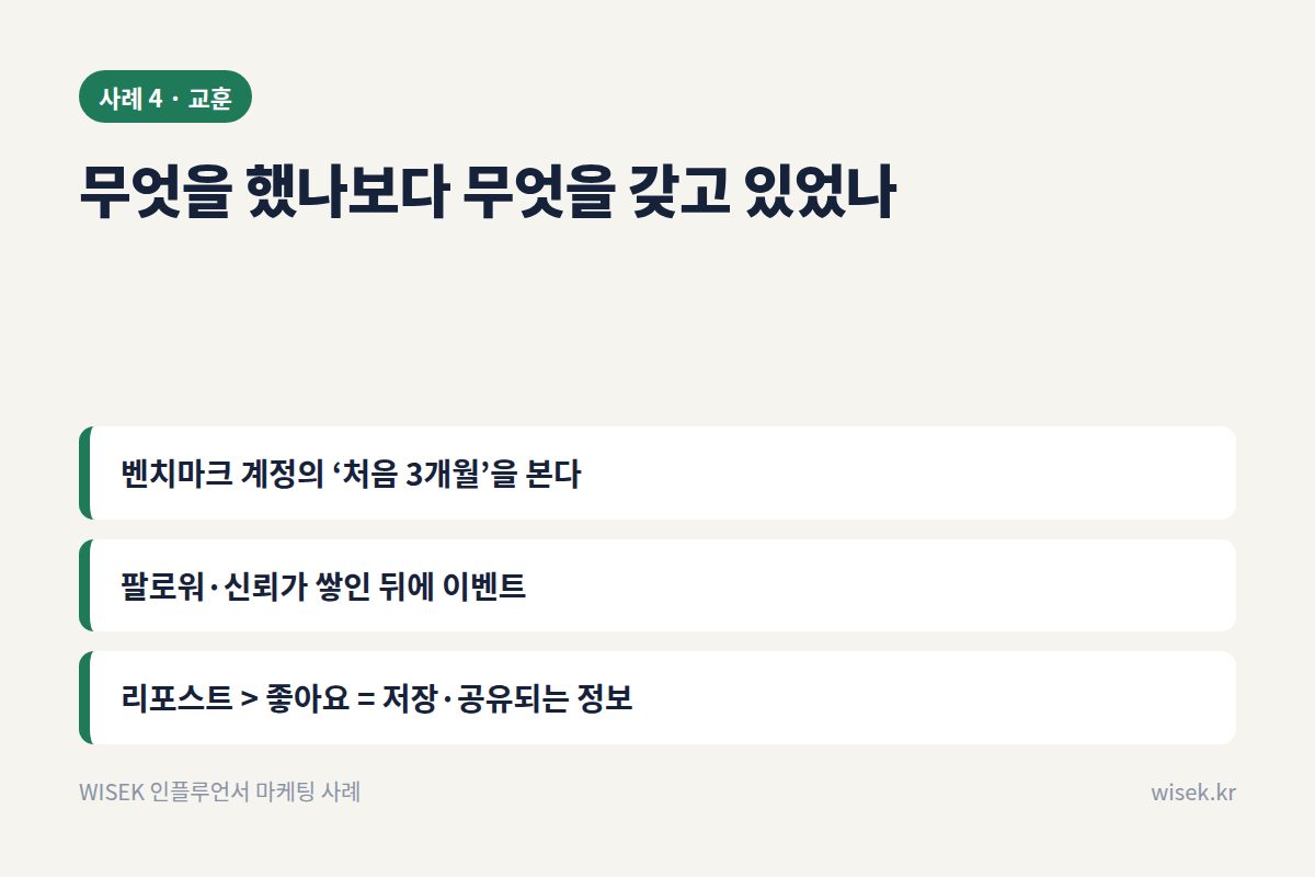 사례 4 교훈 카드