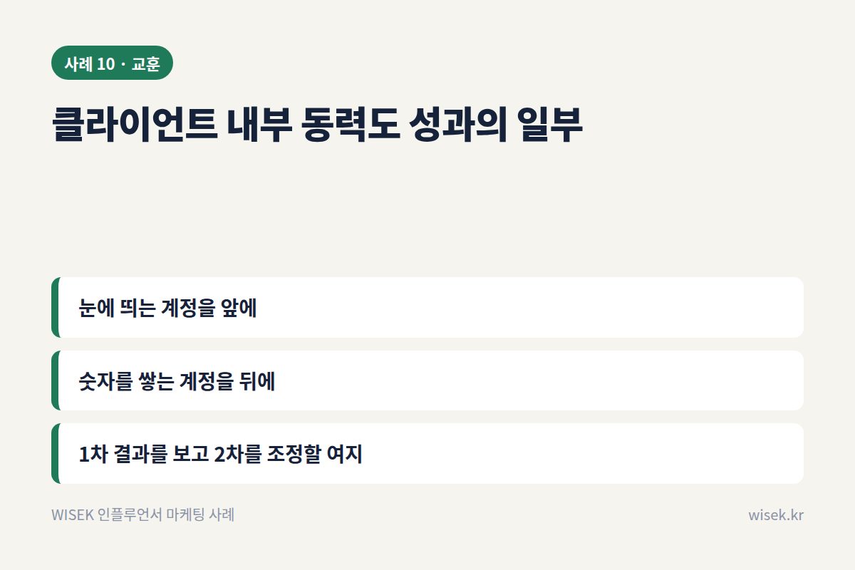 사례 10 교훈 카드