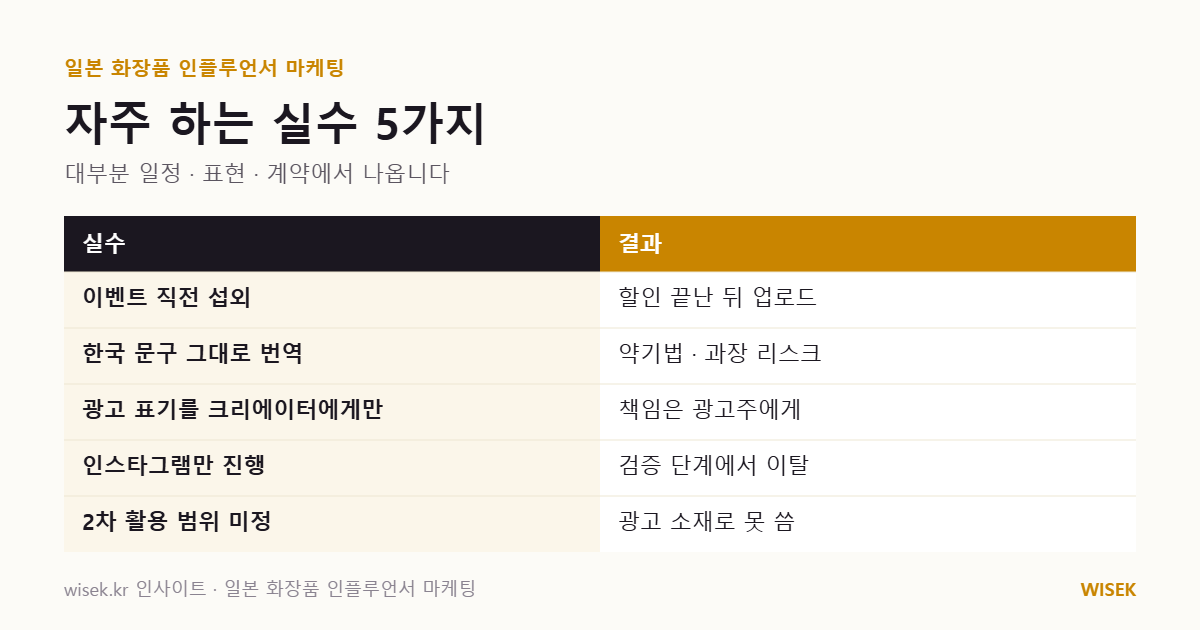 일본 화장품 인플루언서 마케팅 실수 5가지