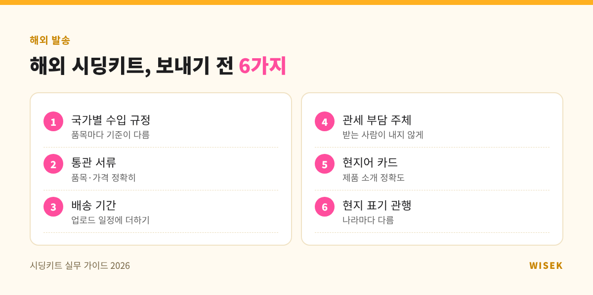 해외 시딩키트 발송 체크리스트 — 수입 규정·통관 서류·배송 기간·현지어 카드