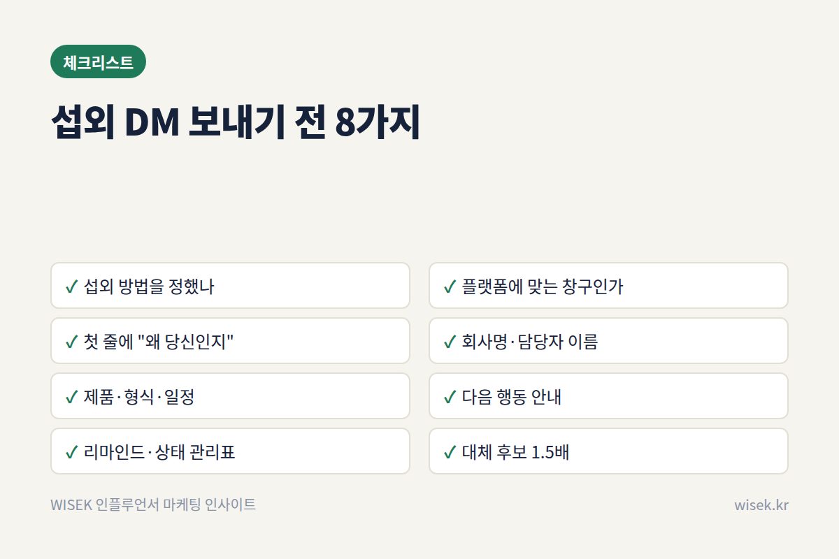 섭외 DM 체크리스트