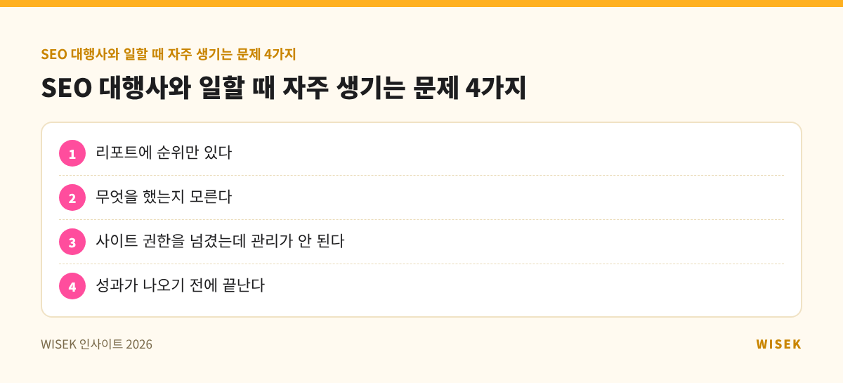 SEO 대행사와 일할 때 자주 생기는 문제 4가지