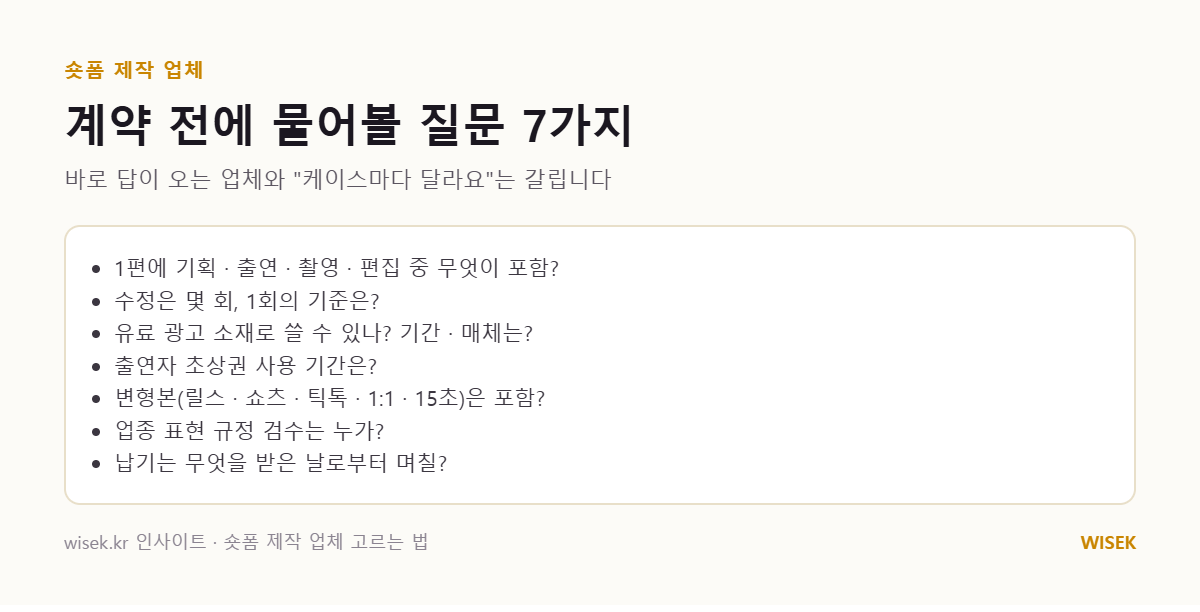 숏폼 제작 업체 계약 전에 물어볼 질문 7가지