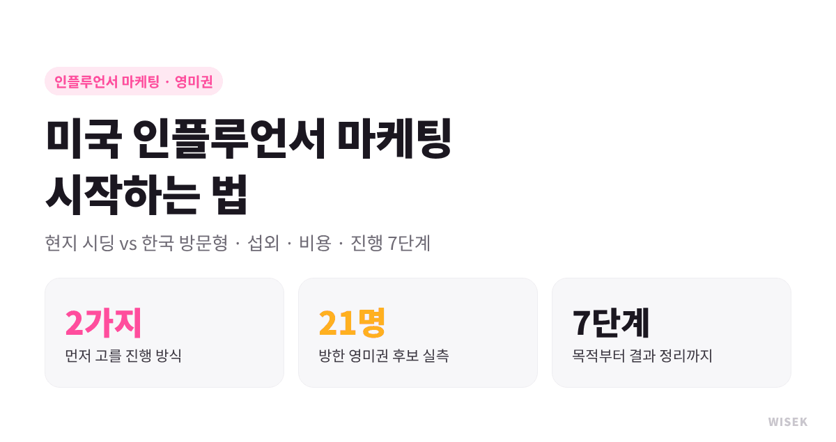 미국 인플루언서 마케팅 시작하는 법 표지